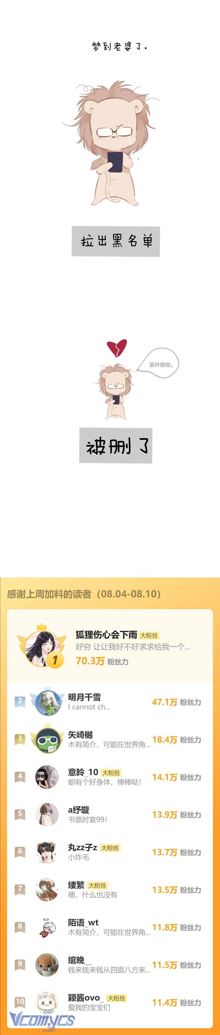 Trêu Nhầm Chapter 59 - Next Chapter 59.1