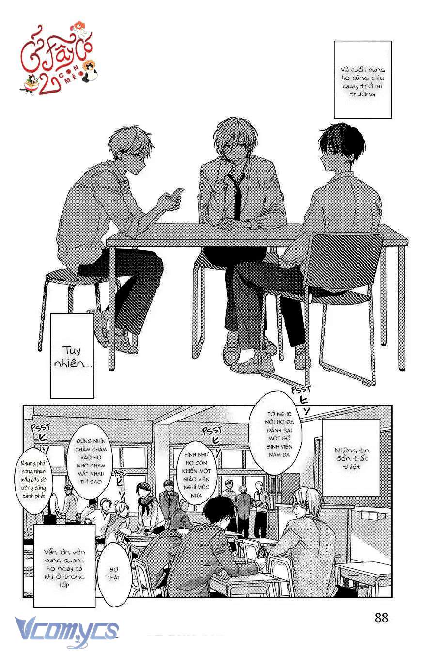 Những Chàng Trai Ngọt Ngào Chap 2 - Trang 2