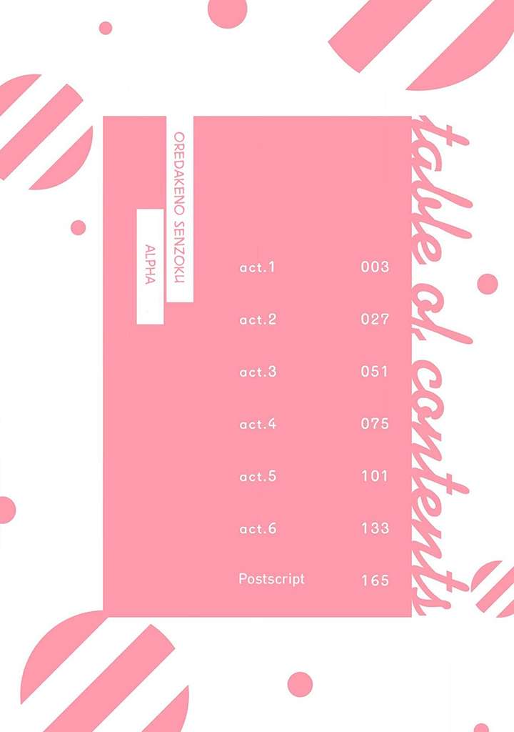 Alpha độc quyền của tôi Chap 1 - Next Chap 2