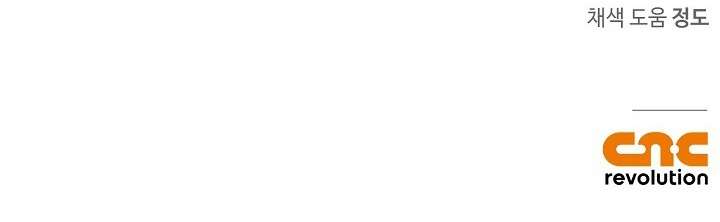 Người Bạn Thời Thơ Ấu Được Triệu Hồi Thành Succubus! Chap 5 - Trang 3