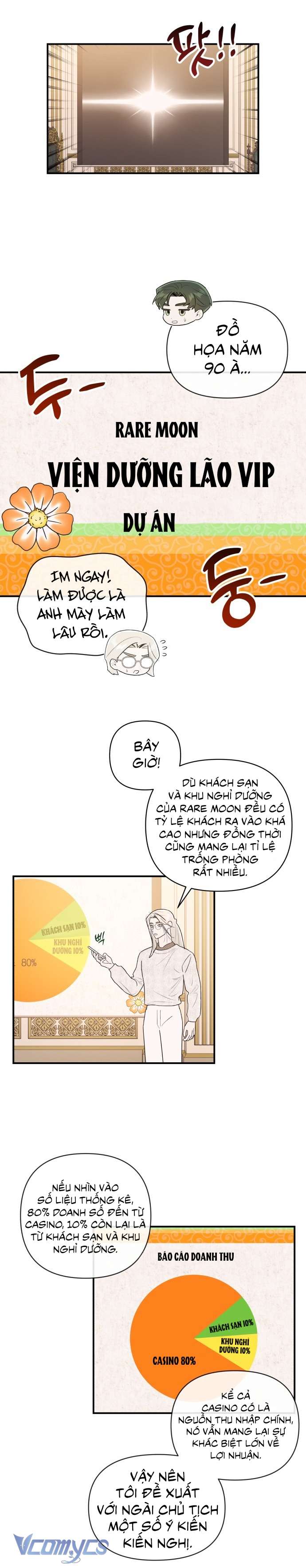 Tối Nay Tôi Là Người Được Cô Ấy Chọn Chap 4 - Trang 3