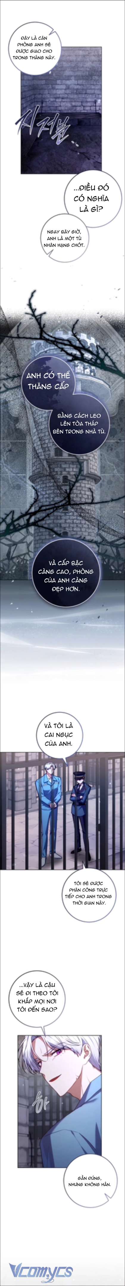 Tôi Trở Thành Cựu Chiến Binh Ngục Tù Trong Tiểu Thuyết Ngược Tâm Chap 4 - Trang 3