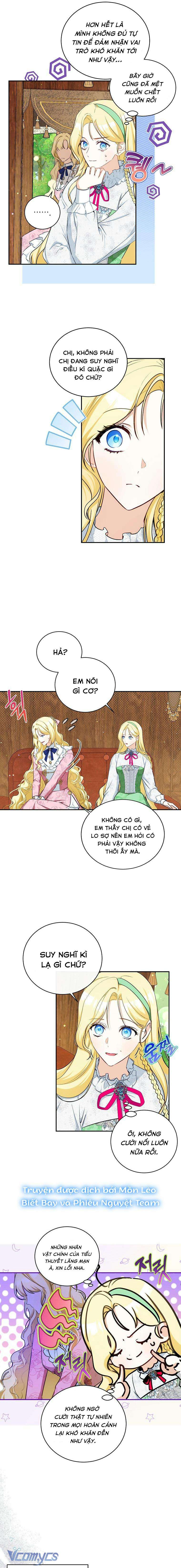 Hình Như Tôi Đã Xuyên Vào Cuốn Tiểu Thuyết Nào Đó Chapter 11 - Trang 4