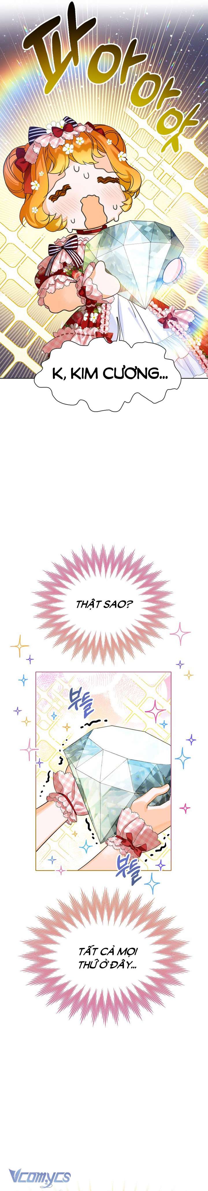 Trở Thành Người Thừa Kế Của Gia Đình Phản Diện Chap 21 - Trang 3