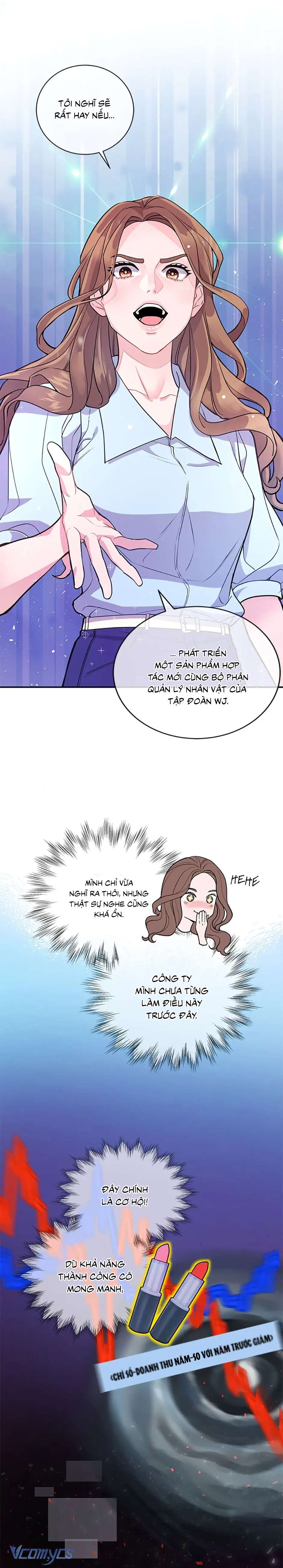 Lời Tỏ Tình Đáng Ngờ Chap 5 - Trang 2