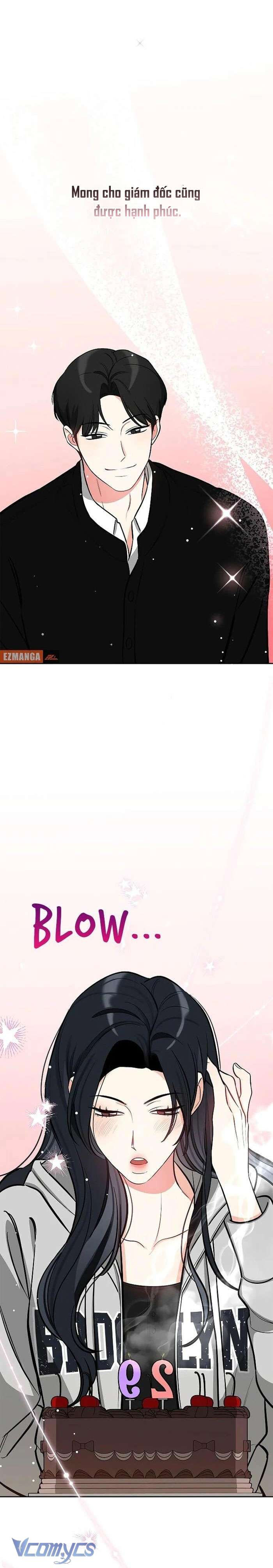 Sếp, Em Sẽ Trở Thành Cún Cưng Của Anh Chap 28 - Trang 2