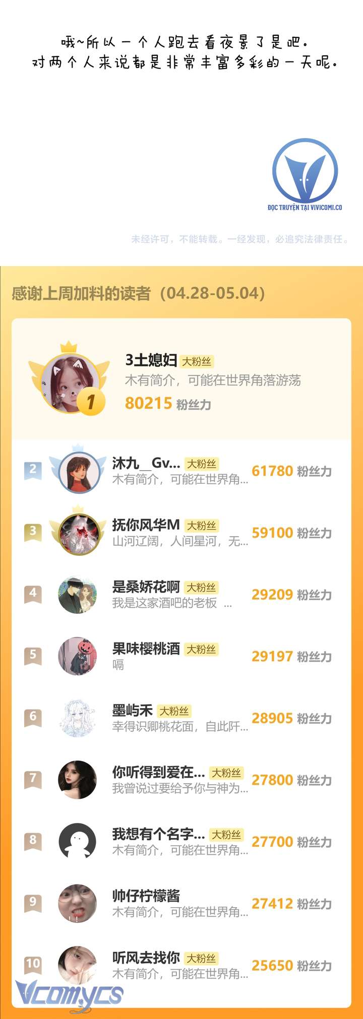 Trêu Nhầm Chap 54.5 - Next Chapter 55