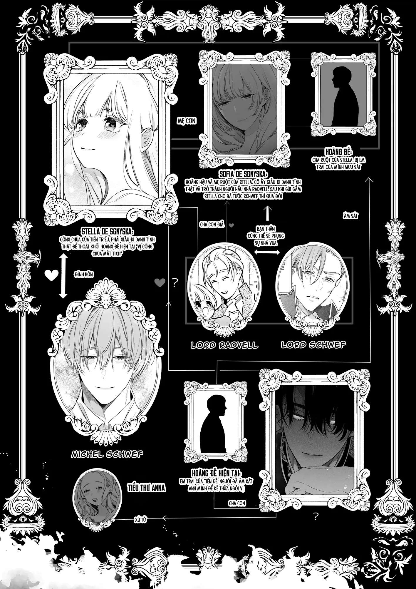 [18+] Sự Sa Ngã Dịu Dàng Chap 3 - Trang 2