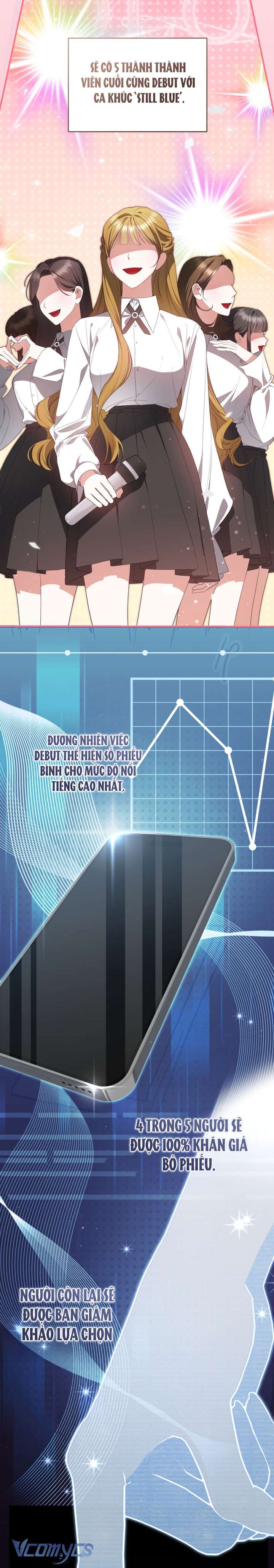 Trở Thành Leader Của Nhóm Nhạc Nữ Đang Trên Bờ Vực Sụp Đổ Chap 2 - Trang 4