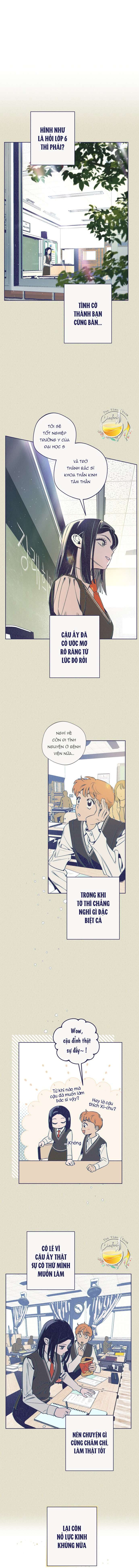 Trắc Nghiệm Bốn Lựa Chọn Chap 6 - Trang 2