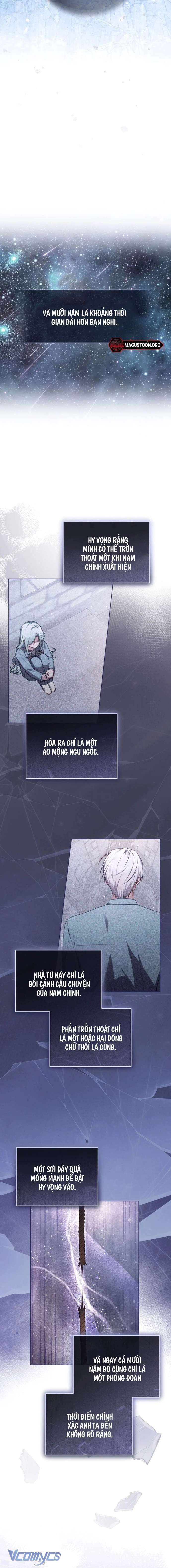 Tôi Trở Thành Cựu Chiến Binh Ngục Tù Trong Tiểu Thuyết Ngược Tâm Chap 3 - Trang 3