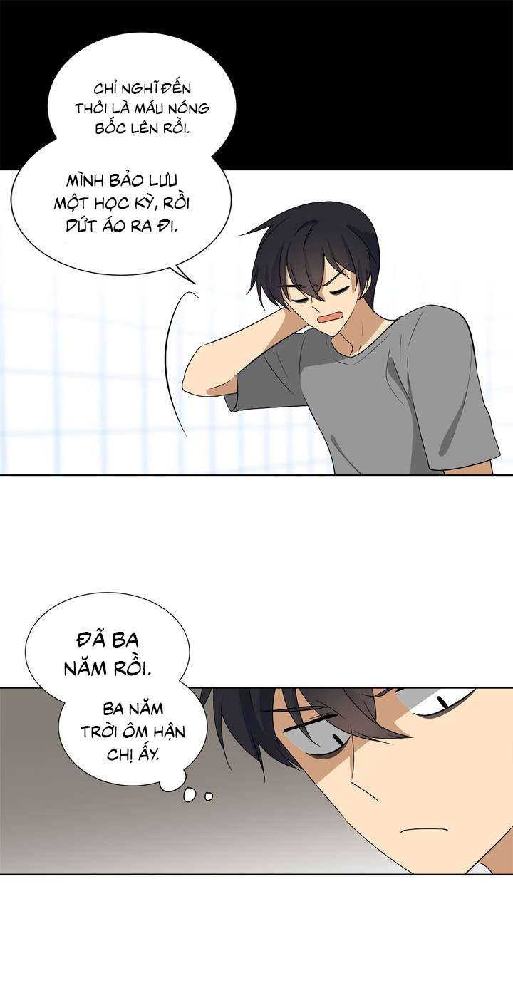 Căn Phòng Xấu Hổ Chap 7 - Next 