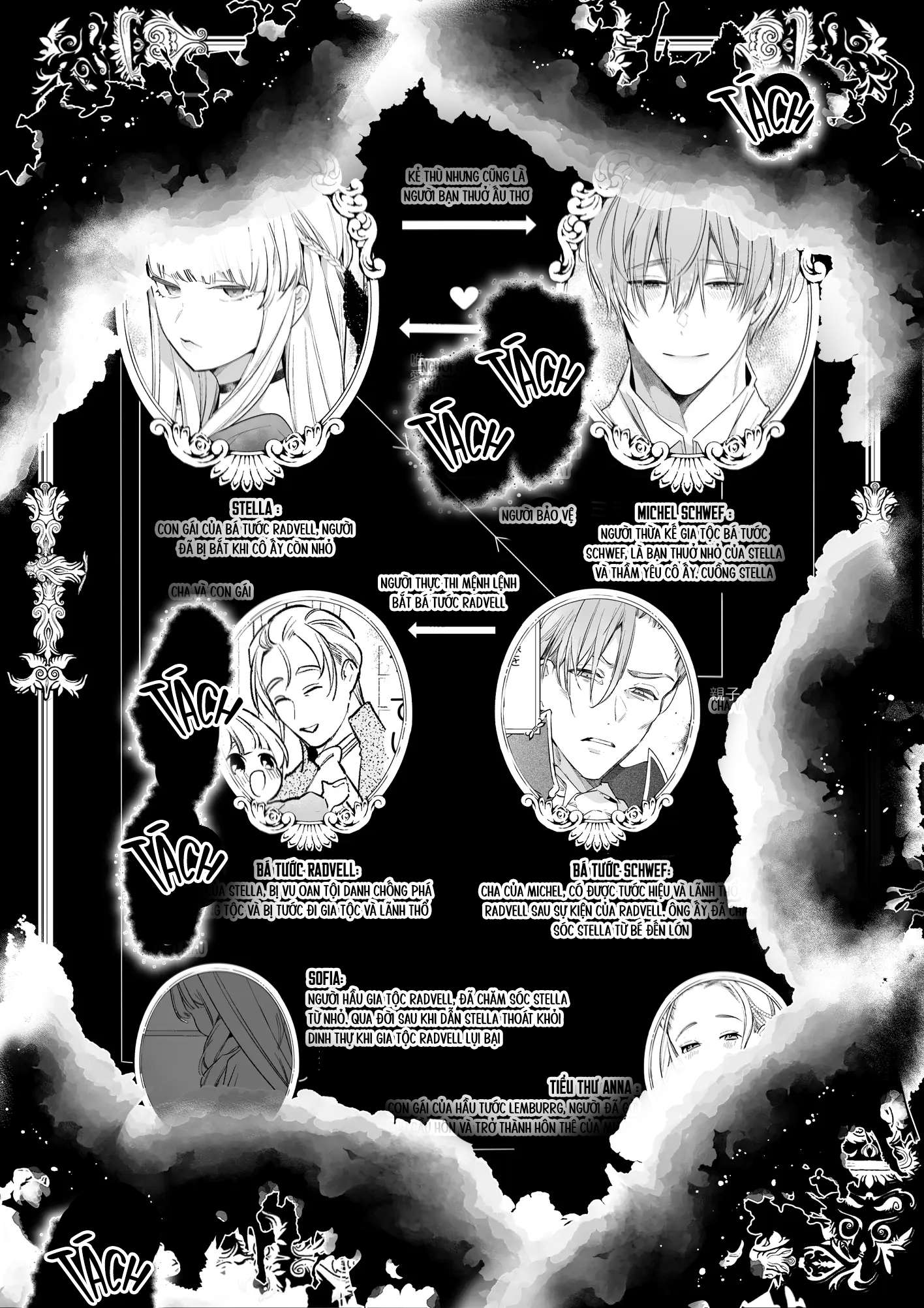 [18+] Sự Sa Ngã Dịu Dàng Chap 3 - Trang 2