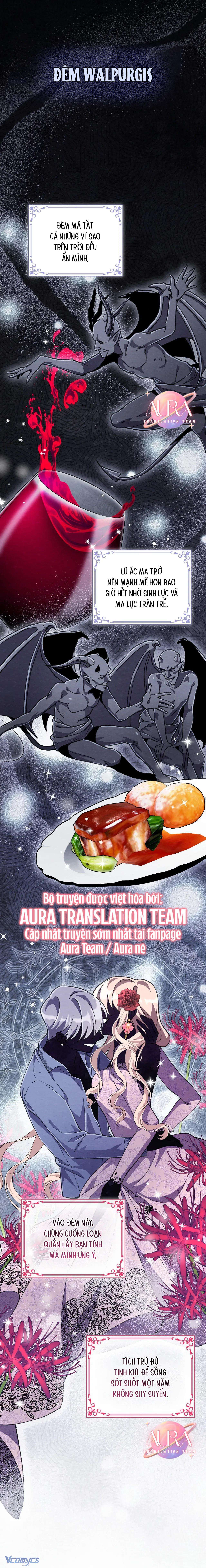 Chạy Trốn Khỏi Thợ Săn Chap 28 - Trang 4