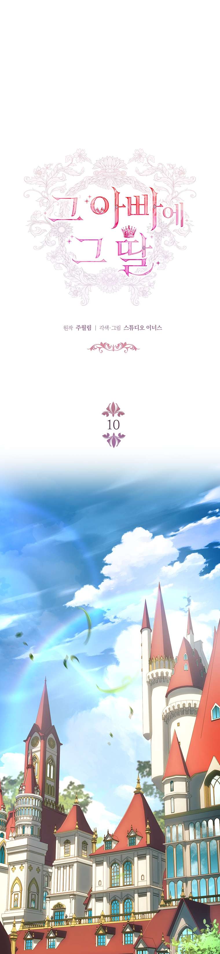 Cha Nào Con Nấy Chap 10 - Trang 3