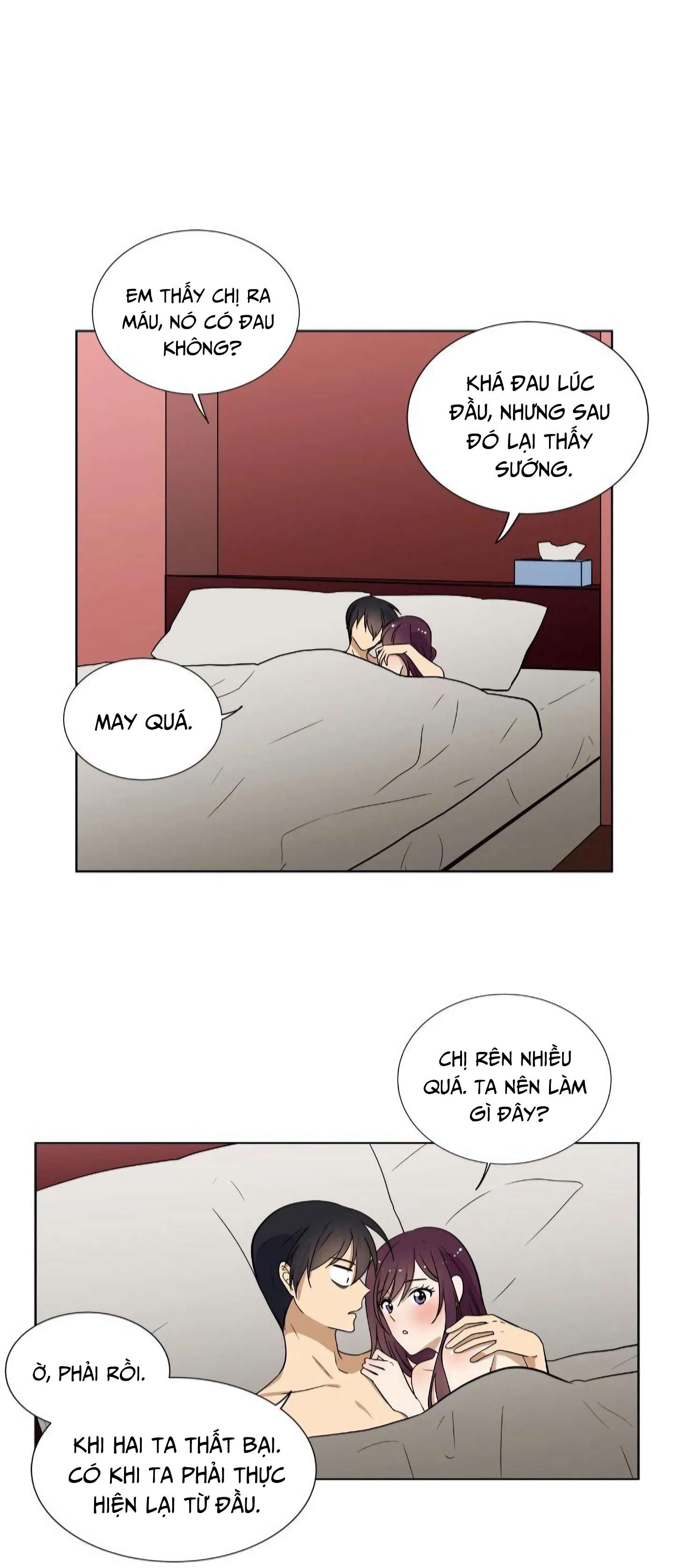 Căn Phòng Xấu Hổ Chap 19 - Trang 3