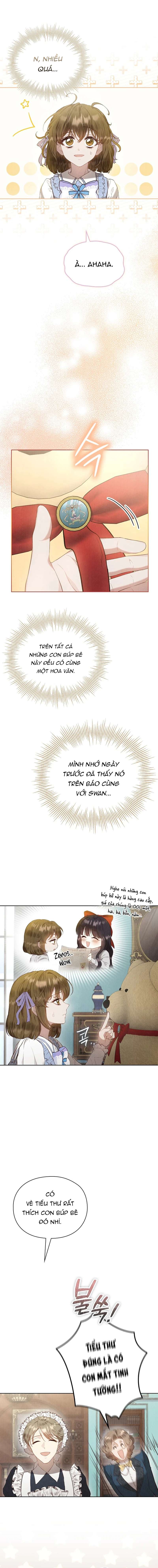 Nhân Vật Phụ Quyết Định Trở Thành Kẻ Giả Mạo Chap 15 - Trang 4