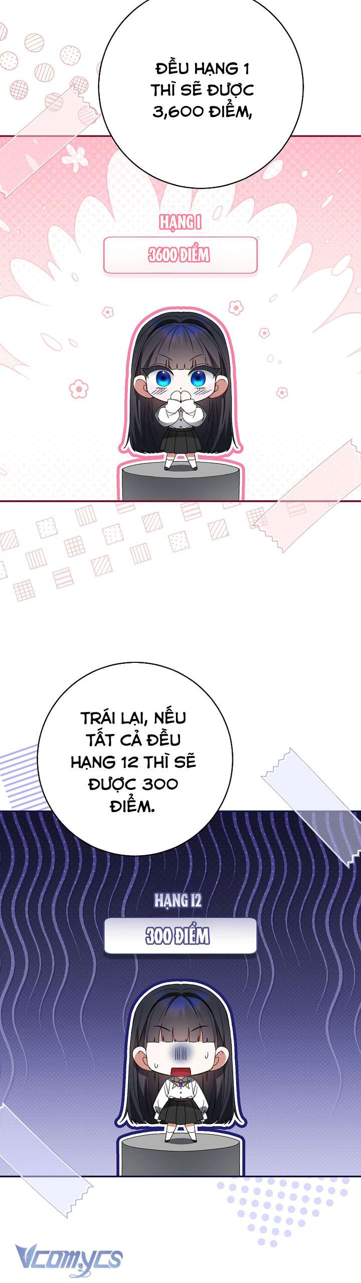 Trở Thành Leader Của Nhóm Nhạc Nữ Đang Trên Bờ Vực Sụp Đổ Chap 11 - Trang 3