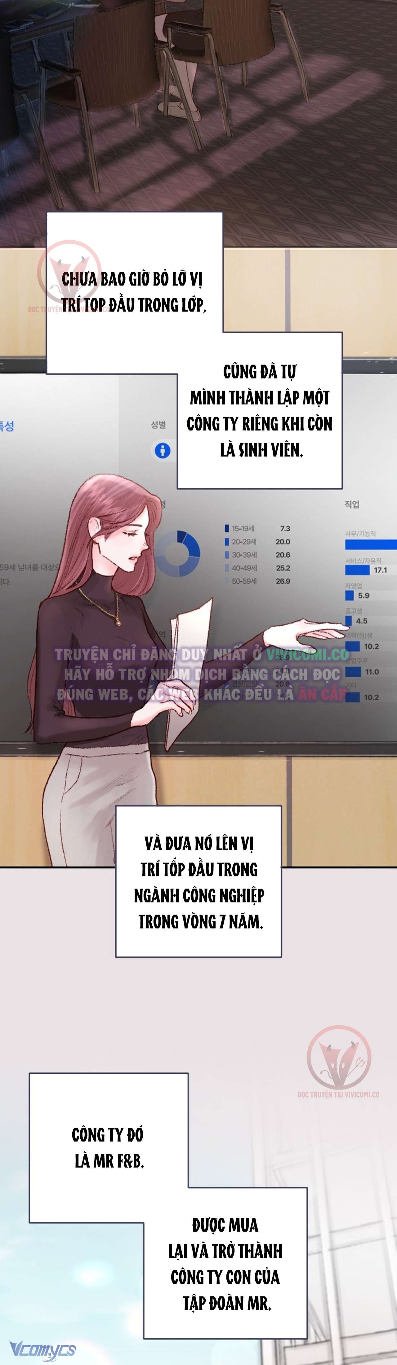 Chàng Quỷ Của Tôi Chap 6 - Next Chap 7
