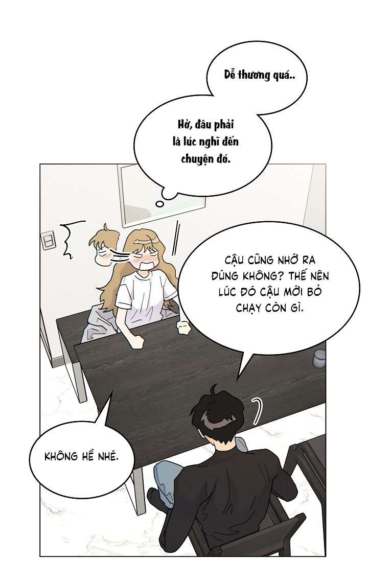 Nhà Bên Cạnh Có Hổ Chap 7 - Next Chap 8