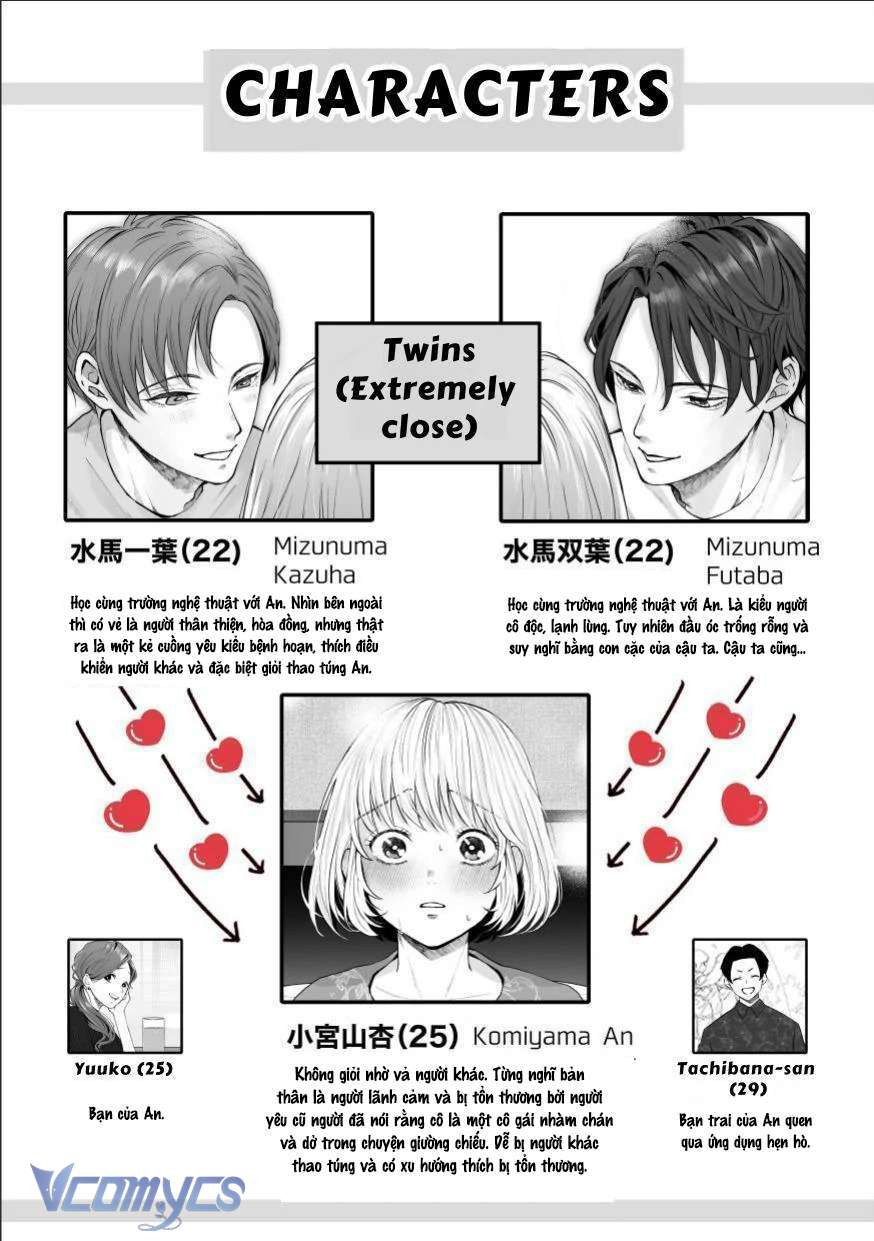 [18+] Tuyển Tập Truyện Ngắn Manga Chap 103.1 - Trang 2