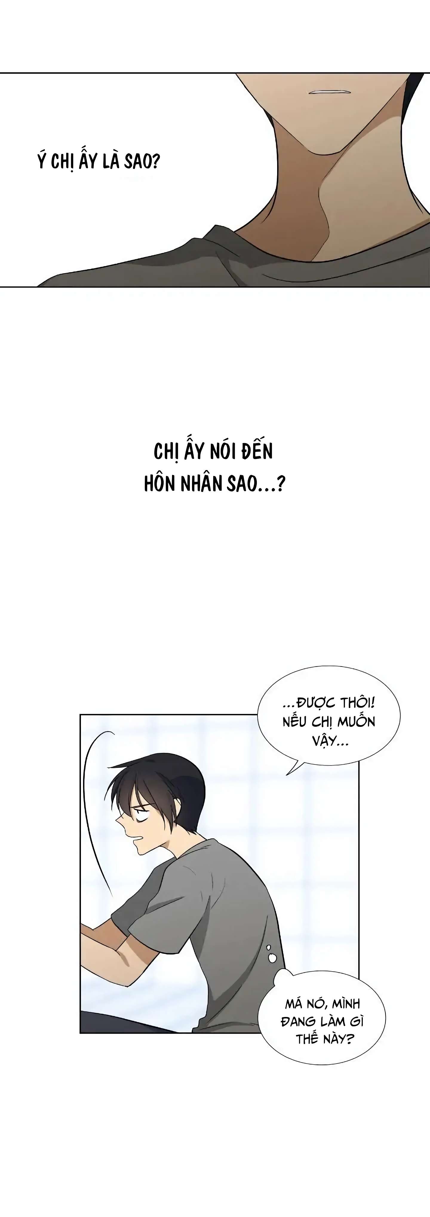 Căn Phòng Xấu Hổ Chap 15 - Trang 3