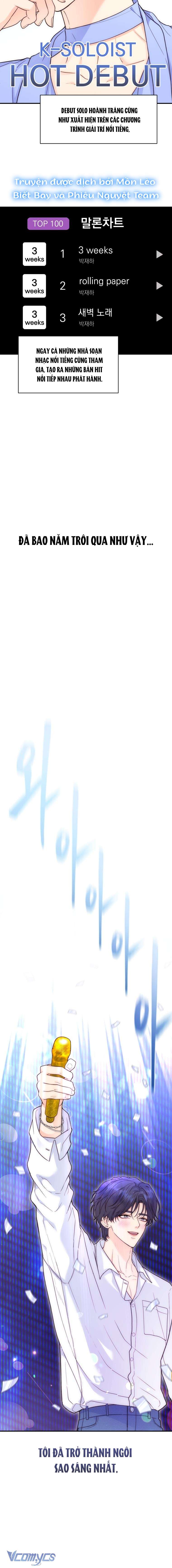 Cô Gái Cứu Tinh Được Yêu Mến Chapter 20 - Next Chapter 21