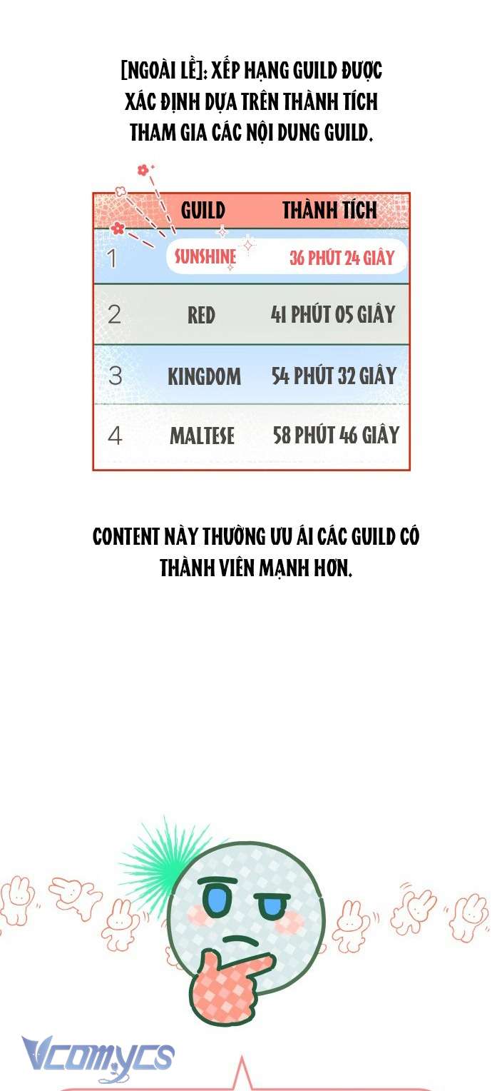 Góc Trải Nghiệm Nho Nhỏ Chap 5 - Trang 2