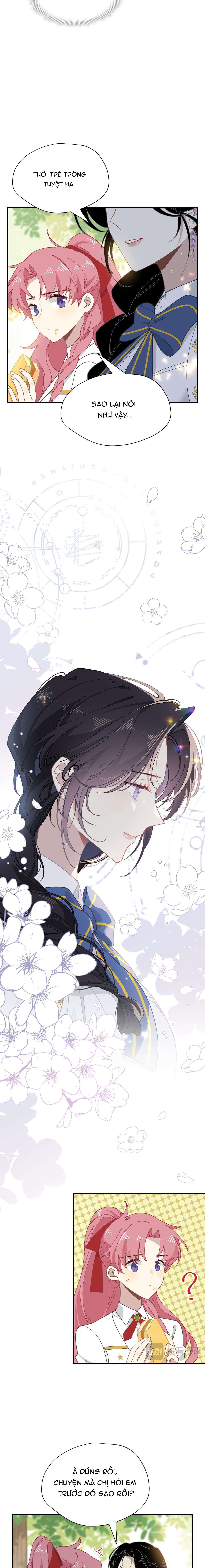 Xuyên thành phù thủy nuôi dưỡng kỵ sĩ thánh điện Chap 60 - Next Chapter 60.2