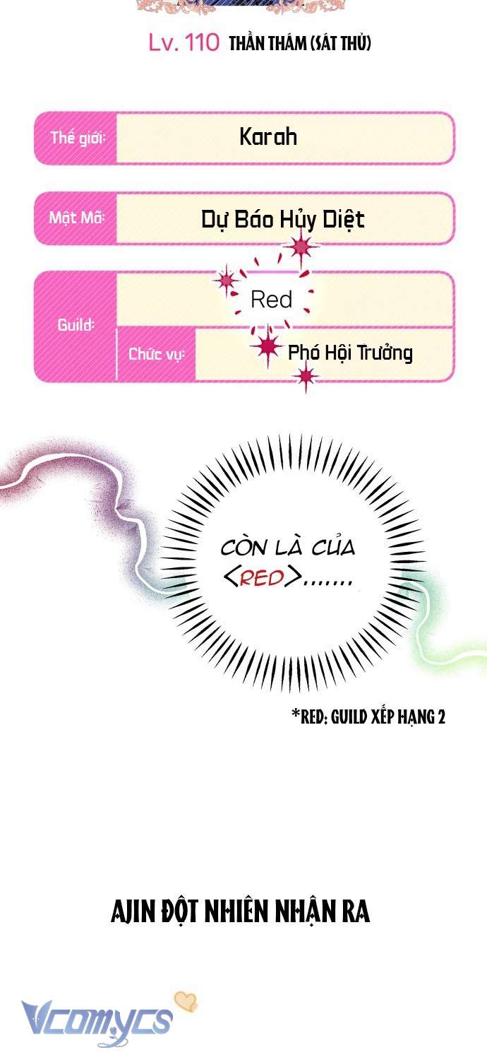 Góc Trải Nghiệm Nho Nhỏ Chap 5 - Trang 2