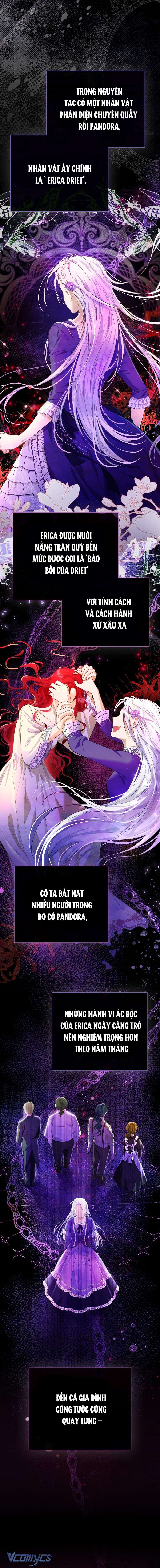 Phương Pháp Trồng Lúa Đặc Biệt Của Ác Nữ Chapter 1 - Next Chapter 2