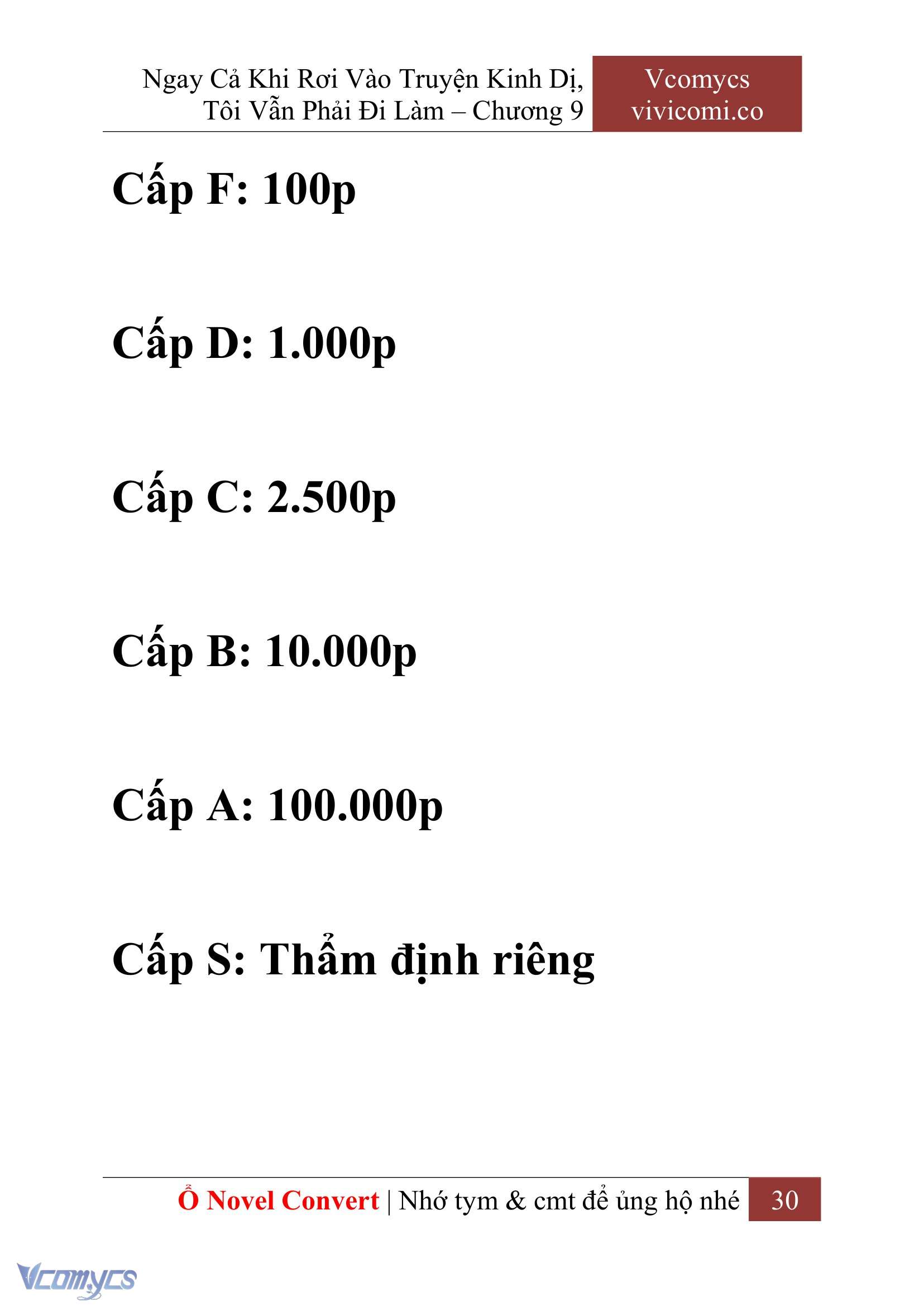 [Novel] Ngay Cả Khi Rơi Vào Truyện Kinh Dị, Tôi Vẫn Phải Đi Làm Chap 9 - Trang 2