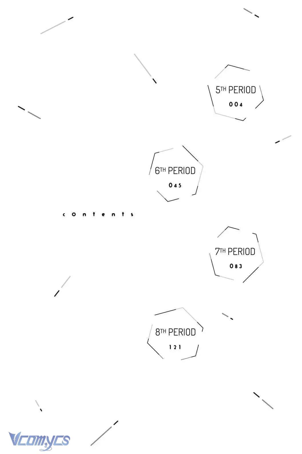 Những Chàng Trai Ngọt Ngào Chap 5 - Next 