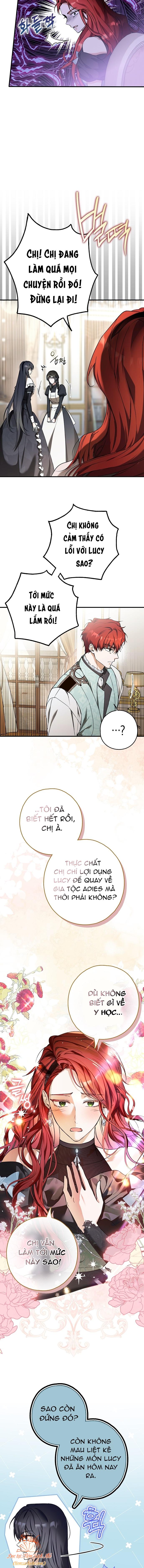 Có Kẻ Đã Sở Hữu Cơ Thể Của Tôi Chap 14 - Next Chap 15