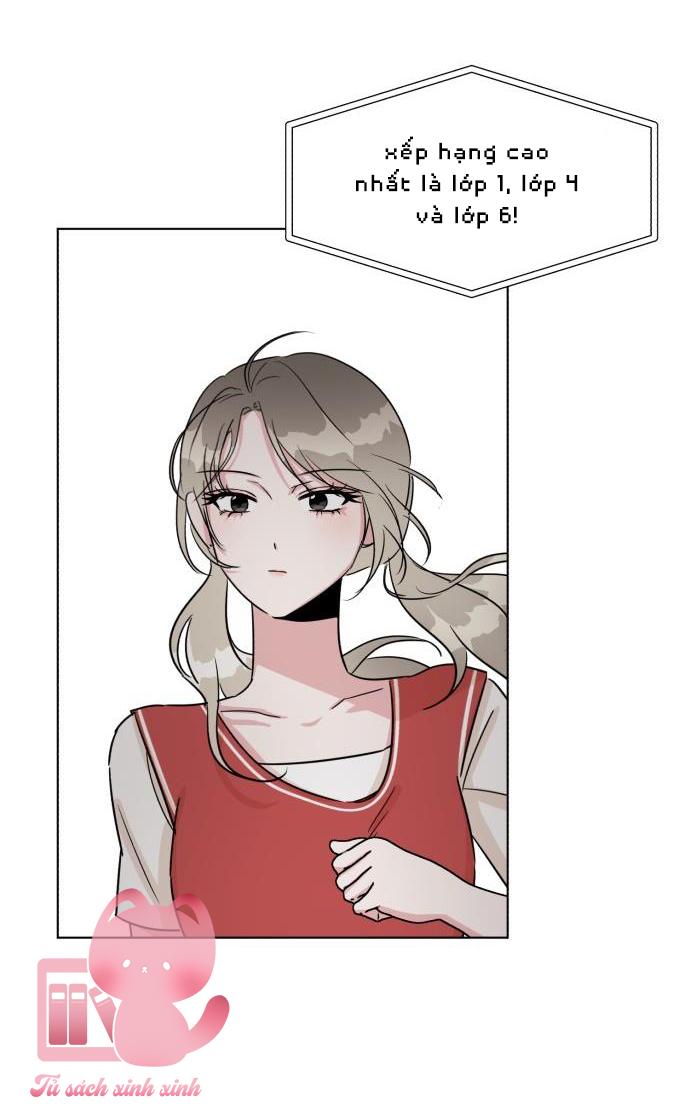 Chúng Ta Là Gì Của Nhau? Chap 25 - Next Chap 26