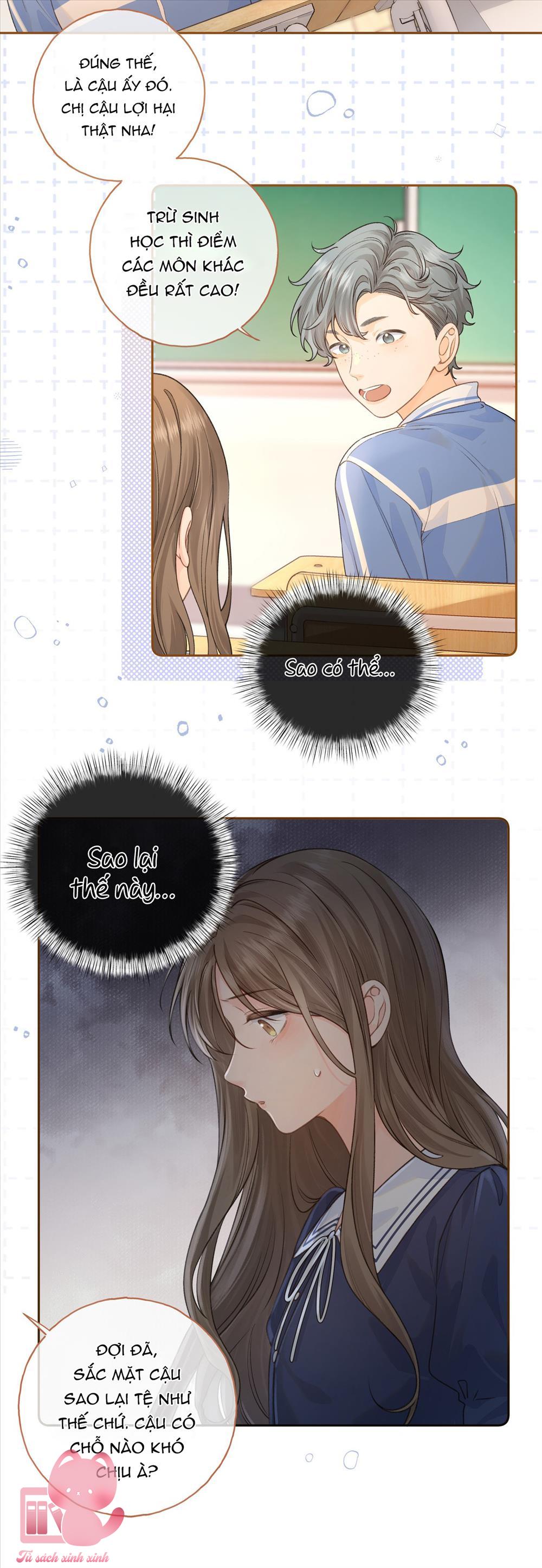 Em Chỉ Muốn Hít Vận Khí Của Anh Chapter 36 - Trang 4