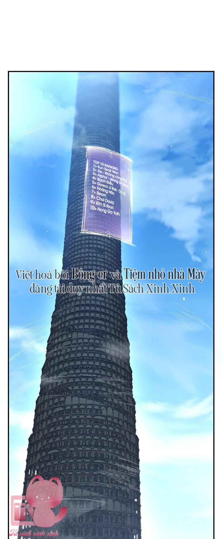 Hướng Dẫn Sinh Tồn Dành Cho Ranker Chapter 8 - Next Chapter 9