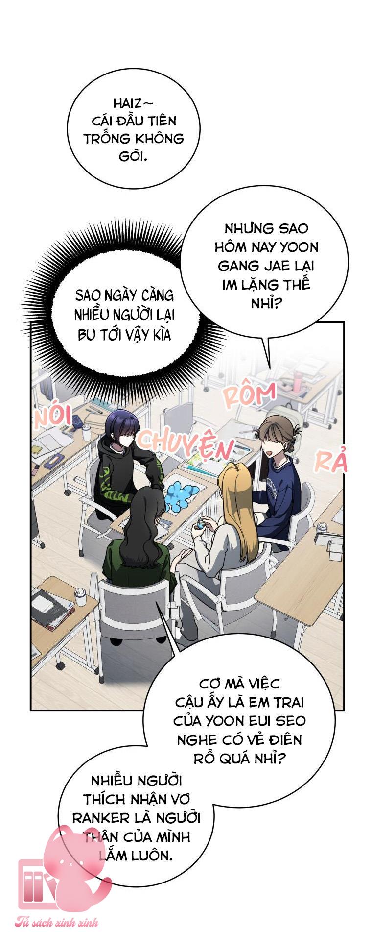 Hướng Dẫn Sinh Tồn Dành Cho Ranker Chapter 21 - Next Chapter 22