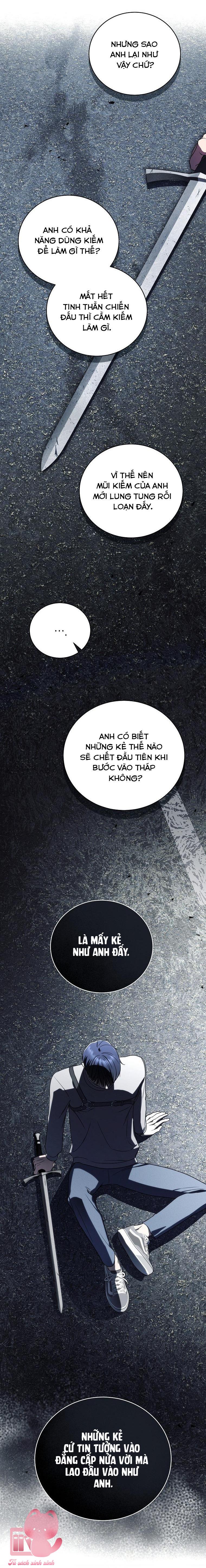 Hướng Dẫn Sinh Tồn Dành Cho Ranker Chapter 37 - Next Chapter 38