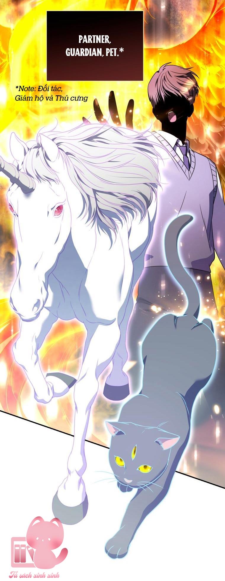 Hướng Dẫn Sinh Tồn Dành Cho Ranker Chapter 27 - Next Chapter 28