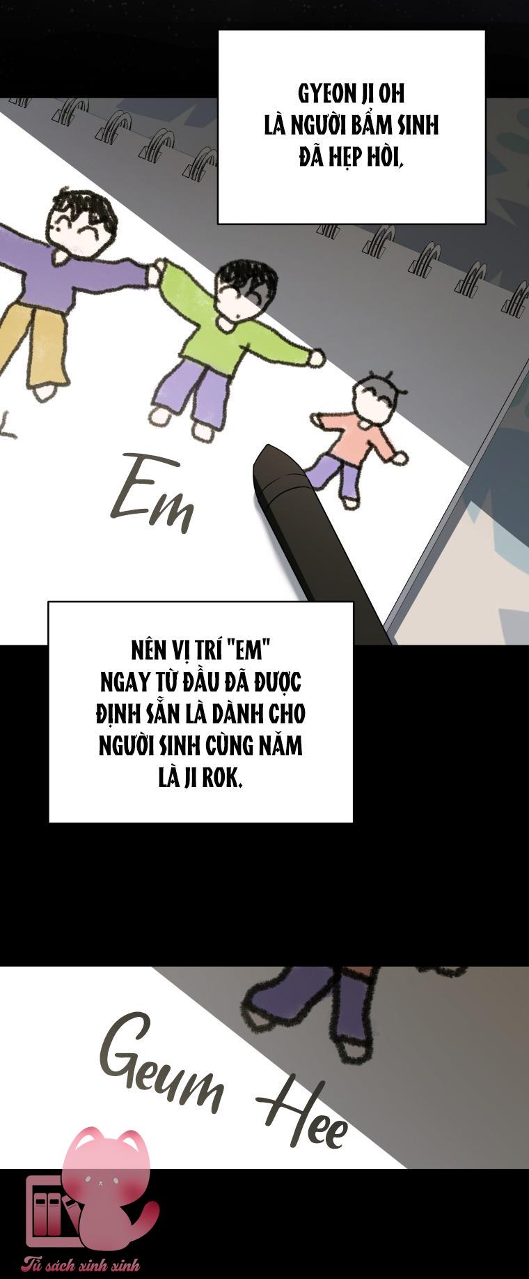 Hướng Dẫn Sinh Tồn Dành Cho Ranker Chapter 32 - Next Chapter 33