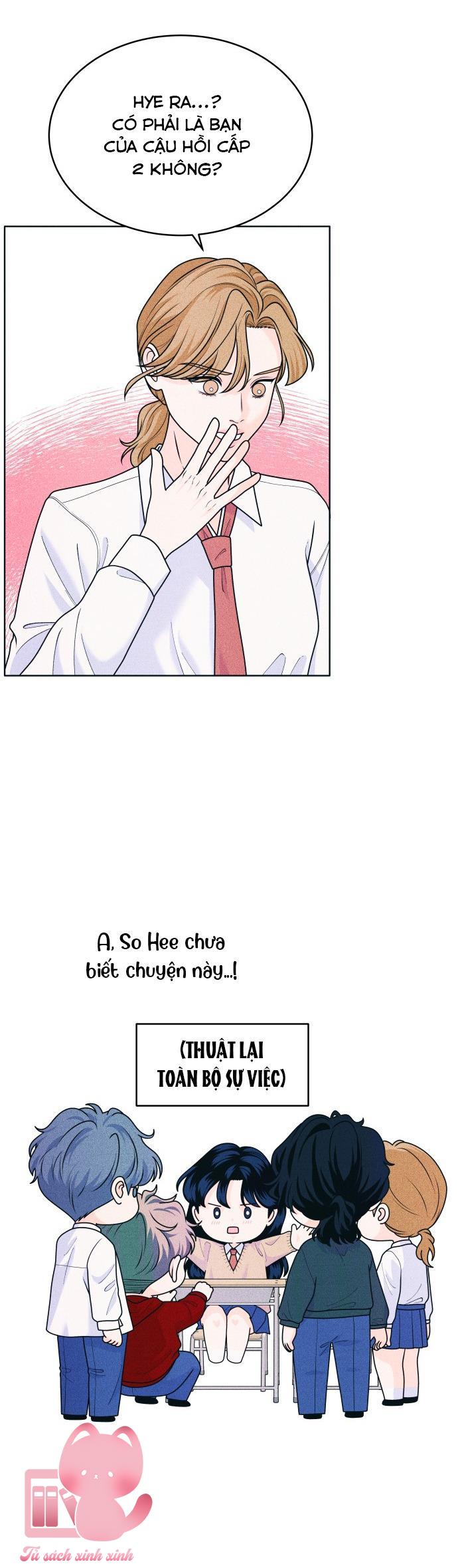 Cặp Đôi Hướng Nội Chapter 61 - Trang 4