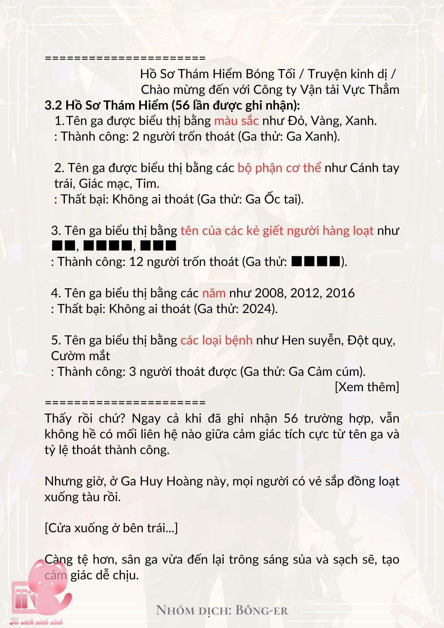 Dù Rơi Vào Truyện Kinh Dị Tôi Vẫn Phải Đi Làm Chap 2 - Trang 2