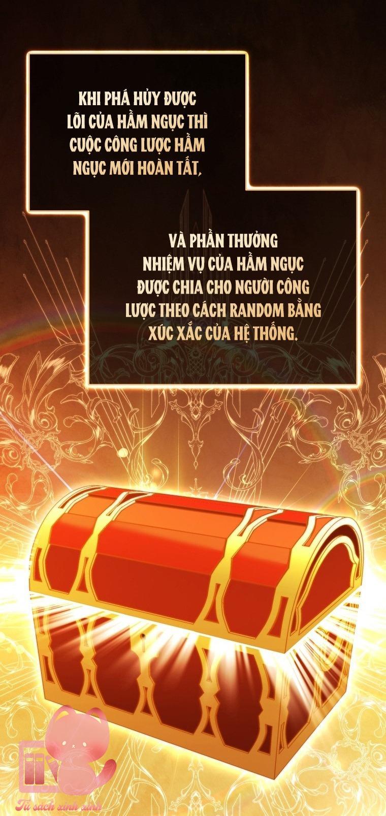 Hướng Dẫn Sinh Tồn Dành Cho Ranker Chapter 29 - Next Chapter 30