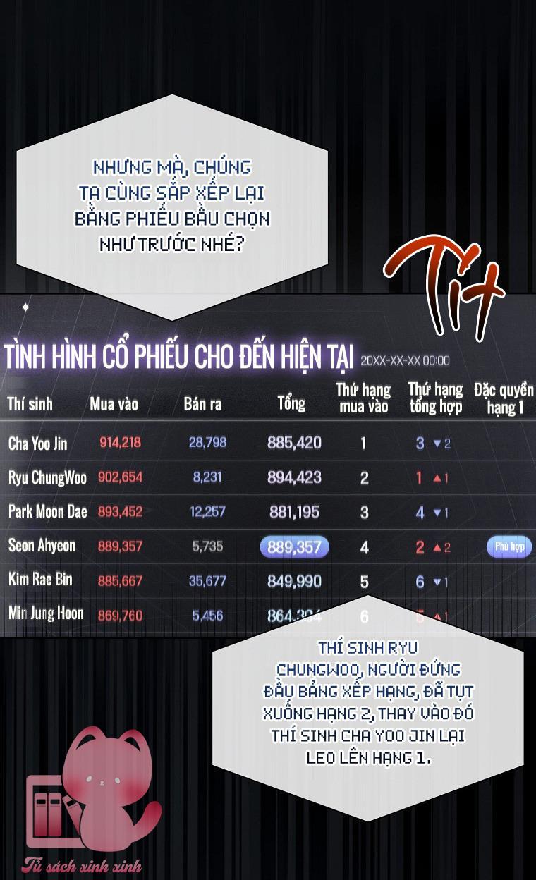 Debut Or Die Chap 37 - Trang 3