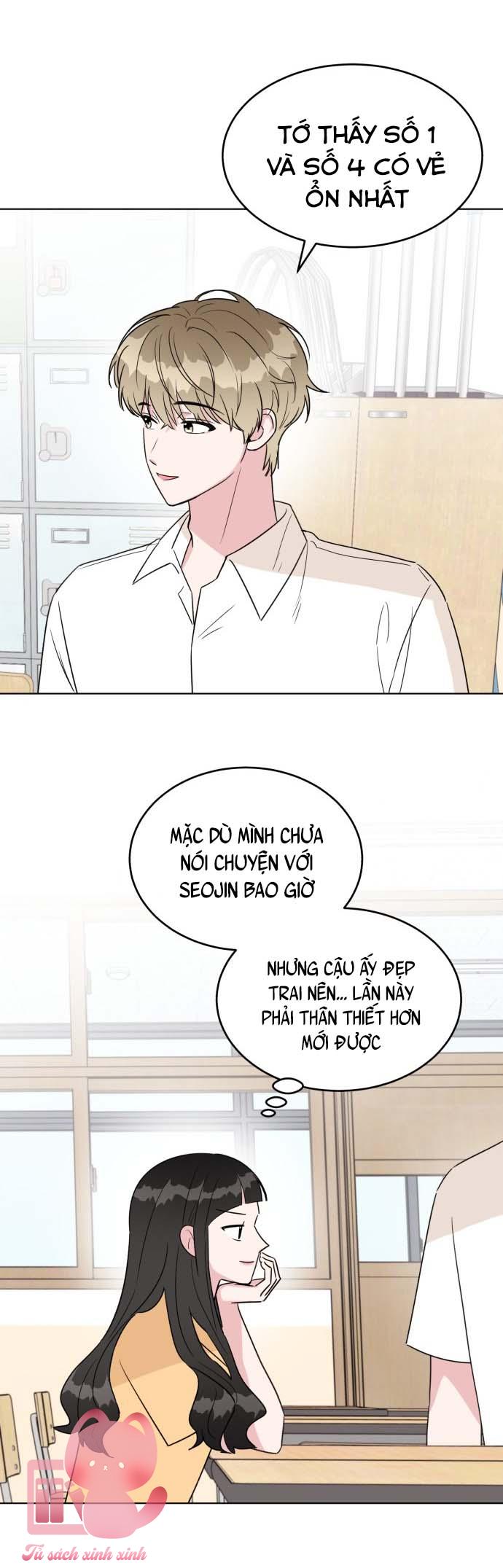 Chúng Ta Là Gì Của Nhau? Chap 37 - Trang 2