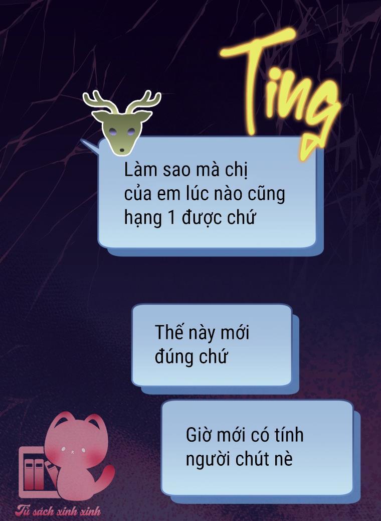 Hướng Dẫn Sinh Tồn Dành Cho Ranker Chapter 7 - Trang 4