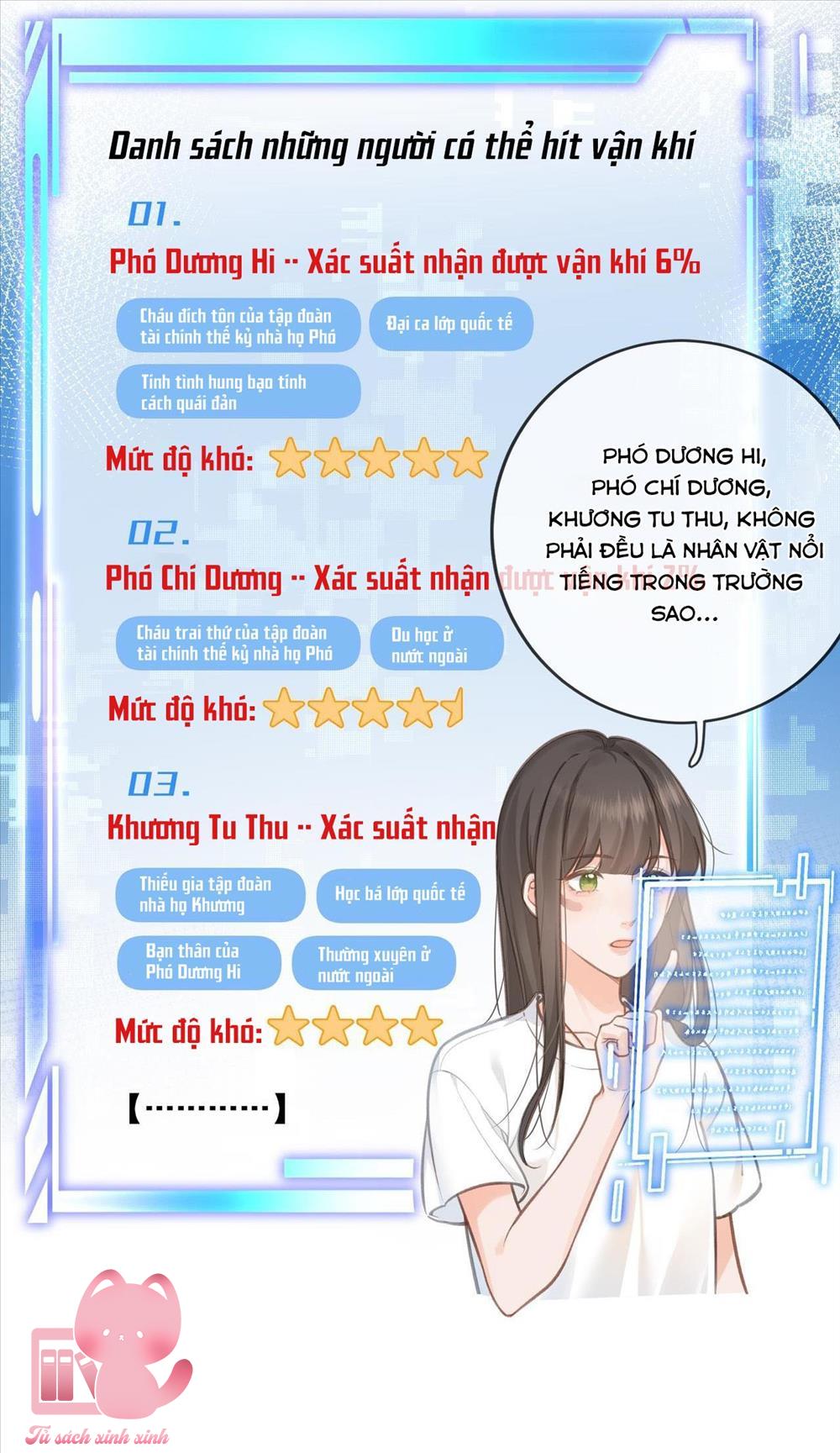 Em Chỉ Muốn Hít Vận Khí Của Anh Chapter 1 - Trang 4
