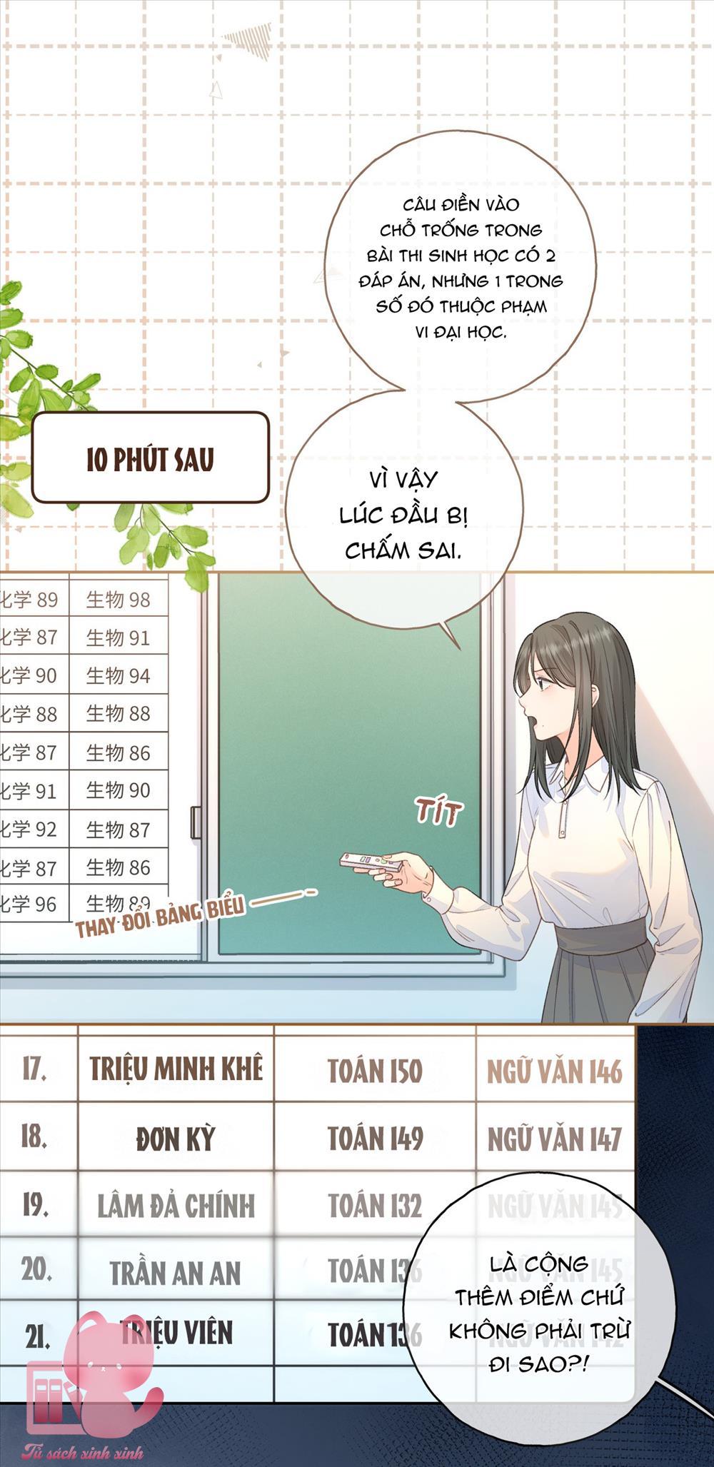 Em Chỉ Muốn Hít Vận Khí Của Anh Chapter 36 - Trang 4