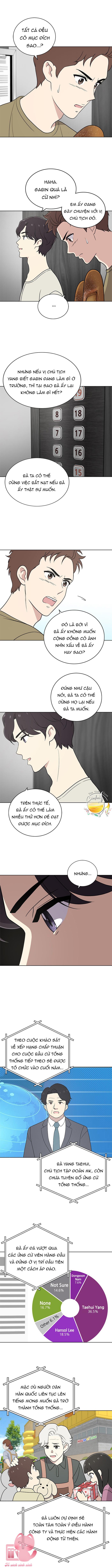 Cô Nàng Hết Thuốc Chữa Chapter 26 - Trang 4